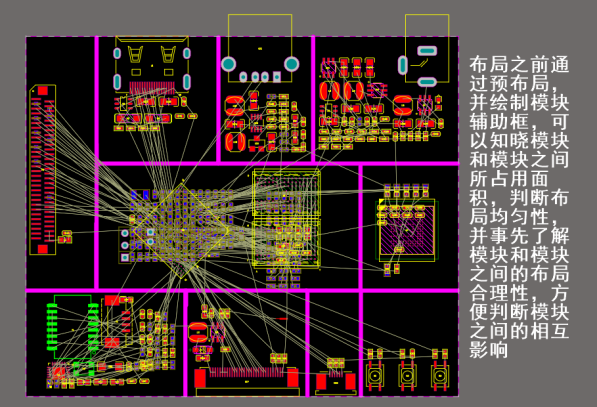 PCB工程师都应该指导的规范的PCB设计流程